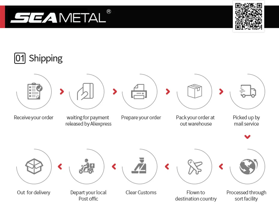 Veylora Seametal Car Phone Holder Bracket Accessories Interior Air Outlet Vent Base Gadget Universal Auto Cellphone Support Accessories