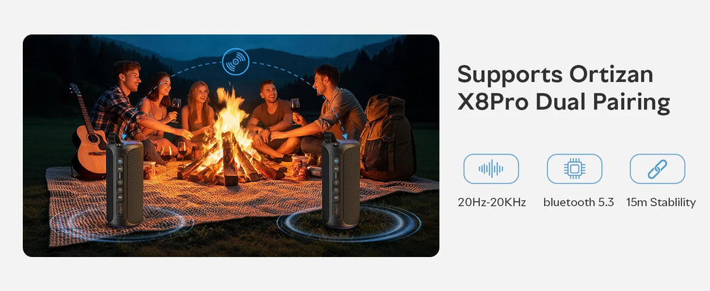 Veylora Ortizan Bluetooth Speaker, 40W Peak Outdoor Portable Loud Speakers Wireless with Deep Bass, USB/AUX/TF Card Port, RGB Light, TWS Stereo, EQ, IPX7 Waterproof for Party, Beach, Kayaking, Camping, Backyard, Garage