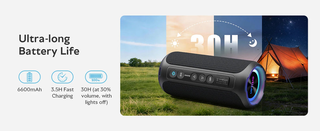 Veylora Ortizan Bluetooth Speaker, 40W Peak Outdoor Portable Loud Speakers Wireless with Deep Bass, USB/AUX/TF Card Port, RGB Light, TWS Stereo, EQ, IPX7 Waterproof for Party, Beach, Kayaking, Camping, Backyard, Garage