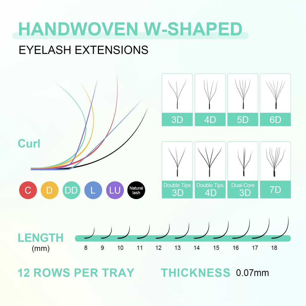 Veylora :NAGARAKU Automatic Flowering W Shape  Bloom 3D 4D 5D 6D Premade Fans Eyelash Extensions Natural Soft Light Full Dense