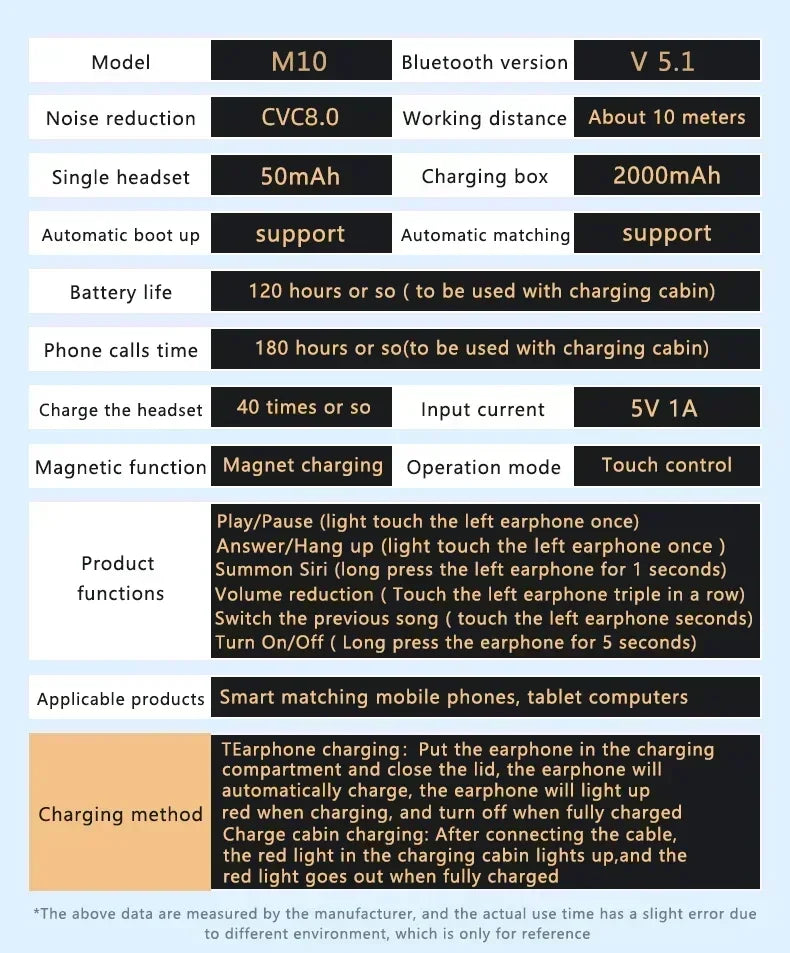 Veylora M10 Wireless Headphone Bluetooth Earphones Waterproof Earpieces Sport Earbuds For Huawei Iphone OPPO Xiaomi TWS Music Headset