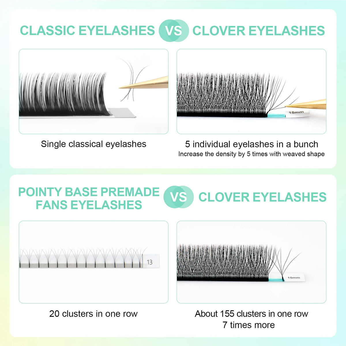 Veylora :NAGARAKU Automatic Flowering W Shape  Bloom 3D 4D 5D 6D Premade Fans Eyelash Extensions Natural Soft Light Full Dense