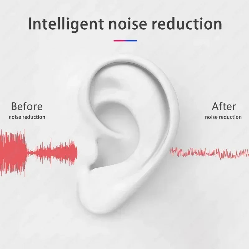 Veylora Bluetooth Earphone Air Pro Wireless Earphone Sound Noise Cancelling Bluetooth Earbuds Touch Control Headphones